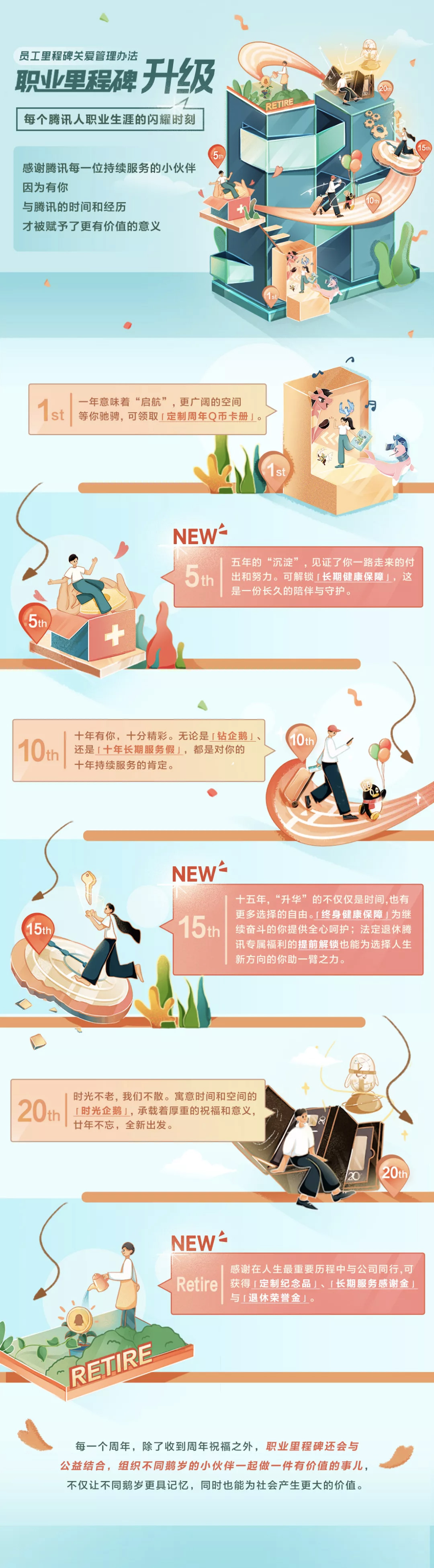 关于赛后北京首钢迎来里程碑:NBA总决赛节点到来,质疑声仍在,纪律约束更严格的信息 关于赛后北京首钢迎来里程碑:NBA总决赛节点到来,质疑声仍在,纪律约束更严格的信息